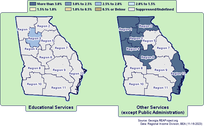 Employment by
Georgia State Service Delivery Regions
