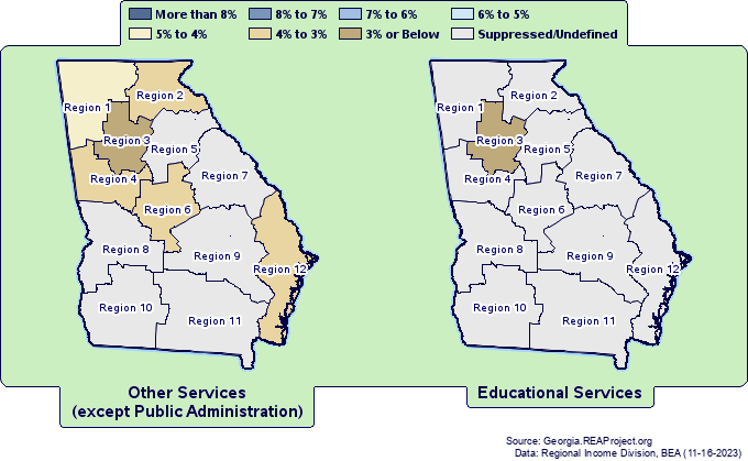 Earnings by
Georgia State Service Delivery Regions