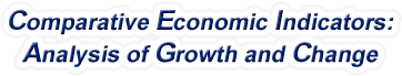 Georgia - Comparative Economic Indicators: Analysis of Growth and Change, 1969-2022