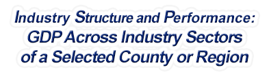 Georgia - Gross Domestic Product Across Industry Sectors of a Selected County or Region