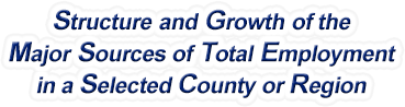 Georgia Structure & Growth of the Major Sources of Total Employment in a Selected County or Region