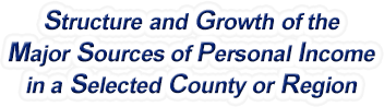 Georgia Structure & Growth of the Major Sources of Personal Income in a Selected County or Region